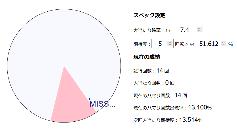 ブログサムネイル